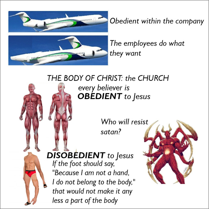 Diagram 1Tim3