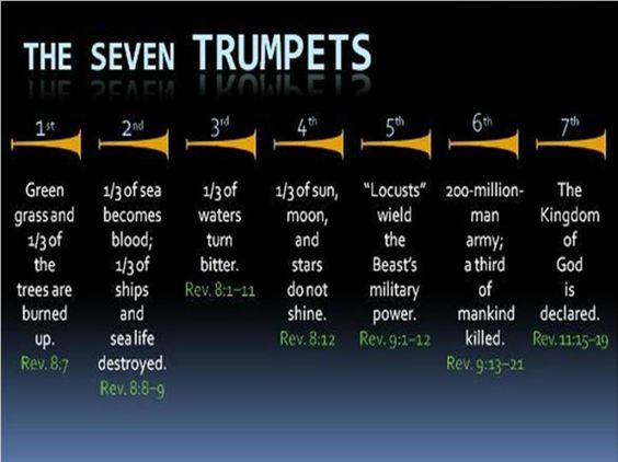 seven trumpets